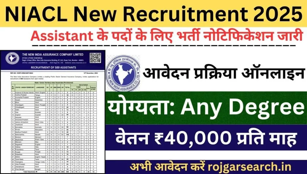 NIACL Assistant Recruitment 2025