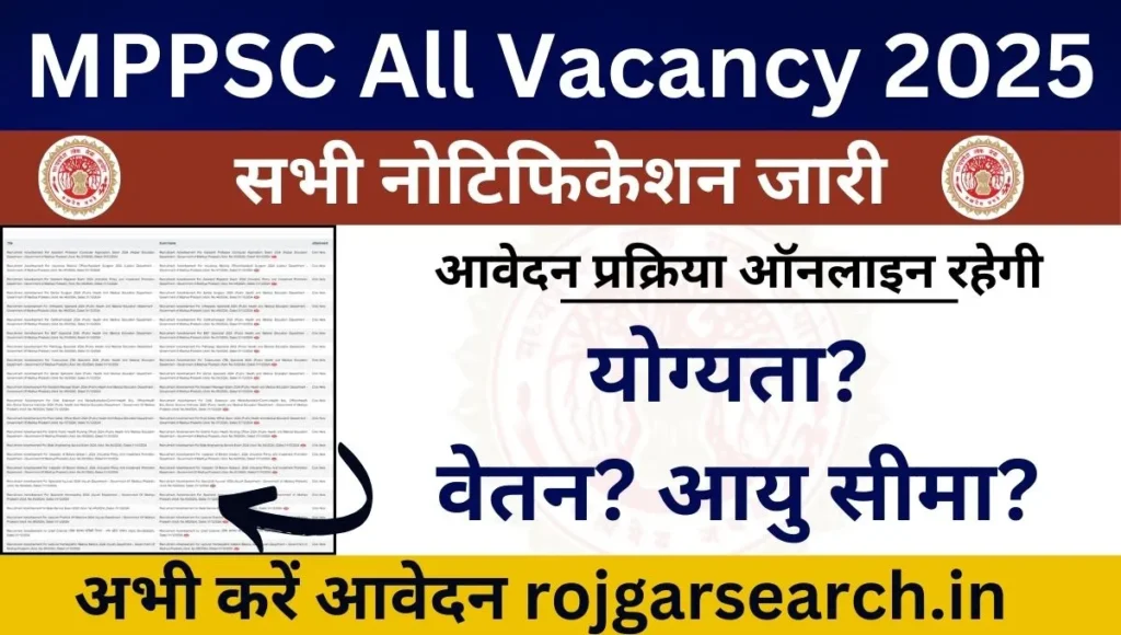 MPPSC All Vacancy 2025