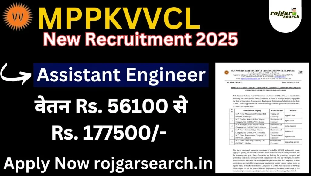 MPPKVVCL New Recruitment 2025